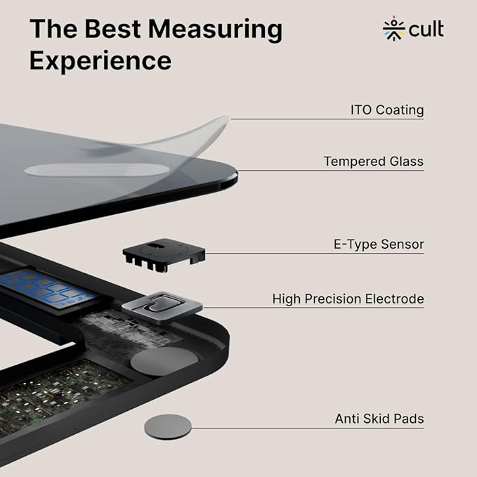 Body Fat Analyzer LED Display, 20+ Parameters - Image 3
