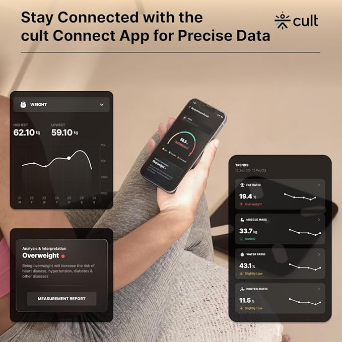 Body Fat Analyzer LED Display, 20+ Parameters - Image 2