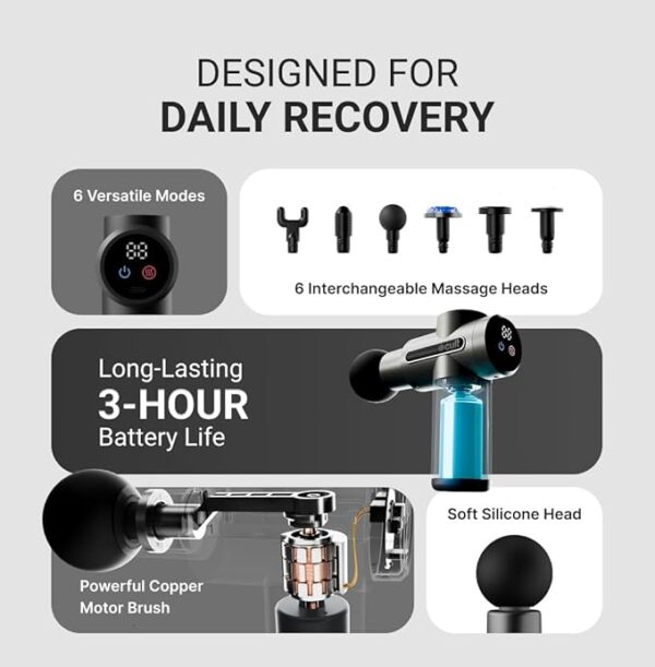 Full Body Gun Massager with Hot and Cold Therapy - Image 2