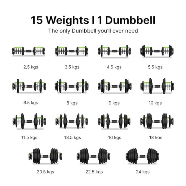 Cult Adjustable Dumbbells (Upto 24kg) for Men - Image 4